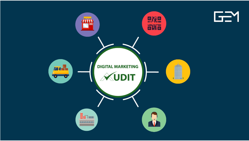 Cách “Audit” Digital Marketing cho bất kì website nào